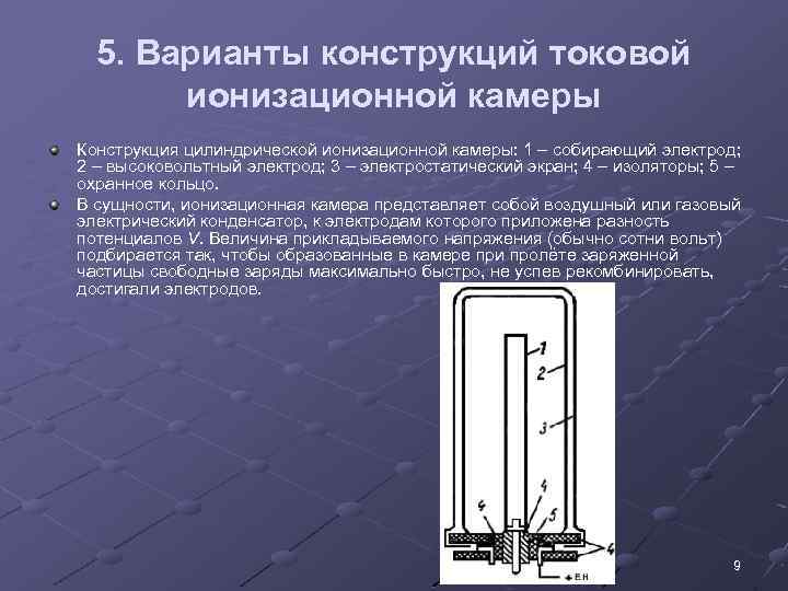 5. Варианты конструкций токовой ионизационной камеры Конструкция цилиндрической ионизационной камеры: 1 – собирающий электрод;