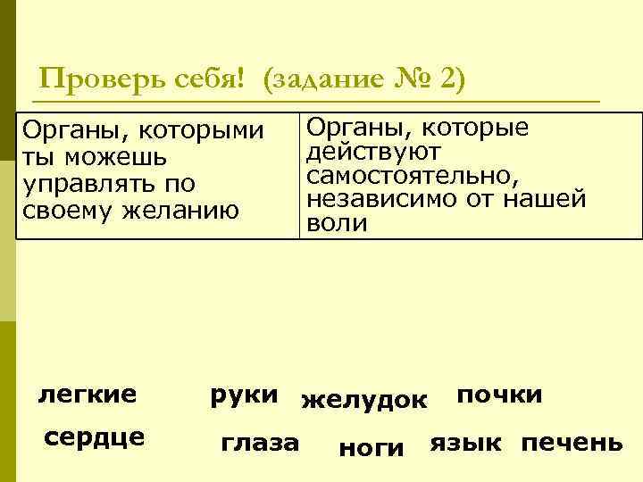 Проверь себя! (задание № 2) Органы, которыми ты можешь управлять по своему желанию легкие