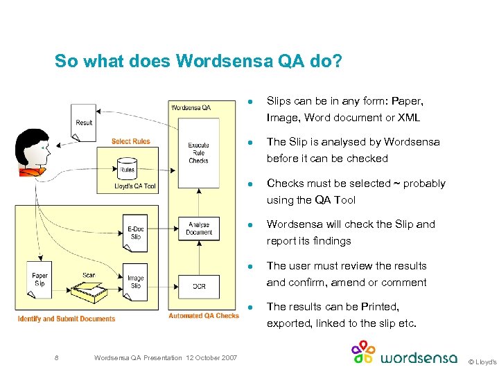So what does Wordsensa QA do? l l l 8 Wordsensa QA Presentation 12