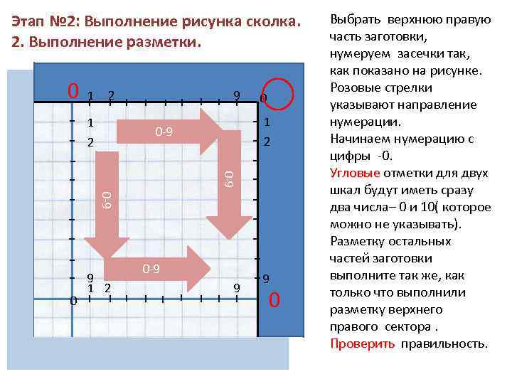 Этап № 2: Выполнение рисунка сколка. 2. Выполнение разметки. 0 1 2 1 9