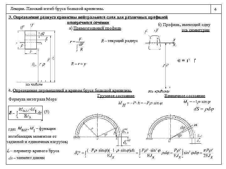 Радиус кривизны 1. Кривизна изогнутой оси бруса, характеризующая деформацию изгиба. Кривизна оси бруса при изгибе. Формула изгиба бруса. Сопромат изгиб брусьев большой кривизны.