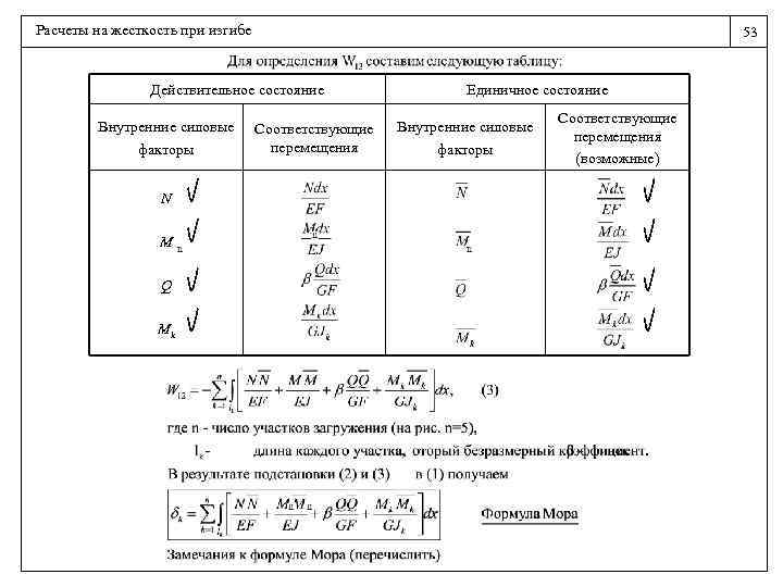 Жесткость характеристики. Жесткость сечения при изгибе. Изгибная жесткость балки формула. Жесткость сечения при изгибе формула. Жесткость при изгибе формула.