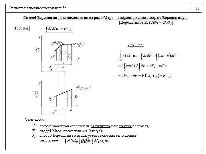 Расчет на жесткость