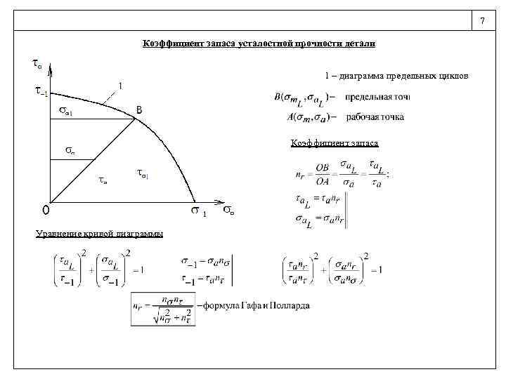 7 Коэффициент запаса усталостной прочности детали 1 – диаграмма предельных циклов Коэффициент запаса Уравнение