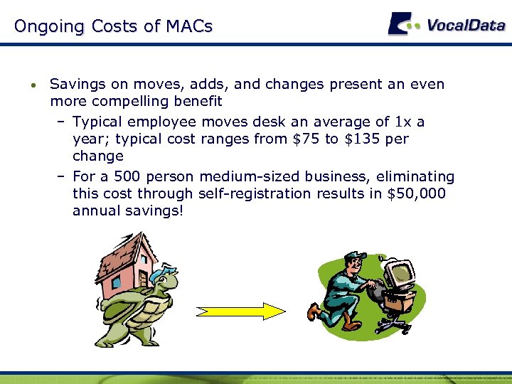 Ongoing Costs of MACs • Savings on moves, adds, and changes present an even