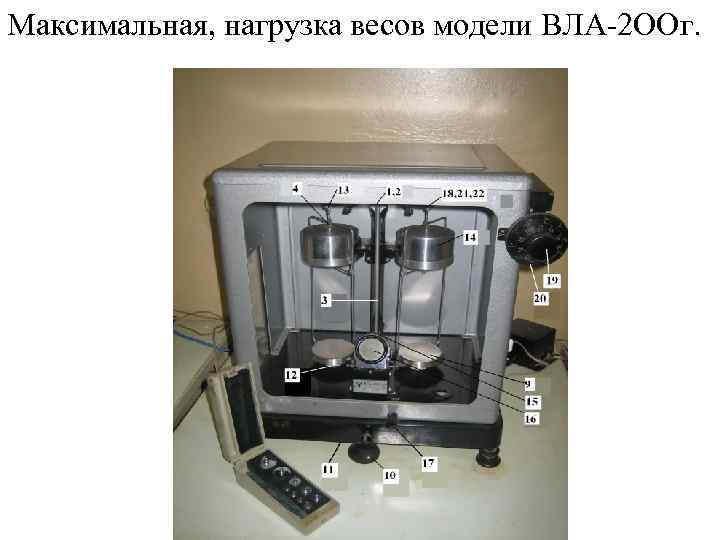 Максимальная, нагрузка весов модели ВЛА-2 ООг. 