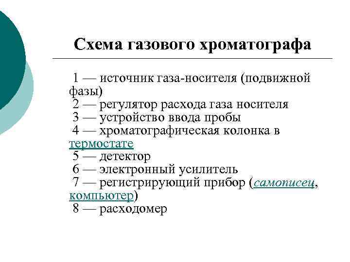 Схема газового хроматографа 1 — источник газа-носителя (подвижной фазы) 2 — регулятор расхода газа