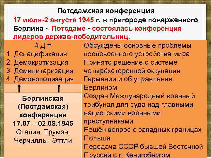 Потсдамская конференция 17 июля-2 августа 1945 г. в пригороде поверженного Берлина - Потсдаме -