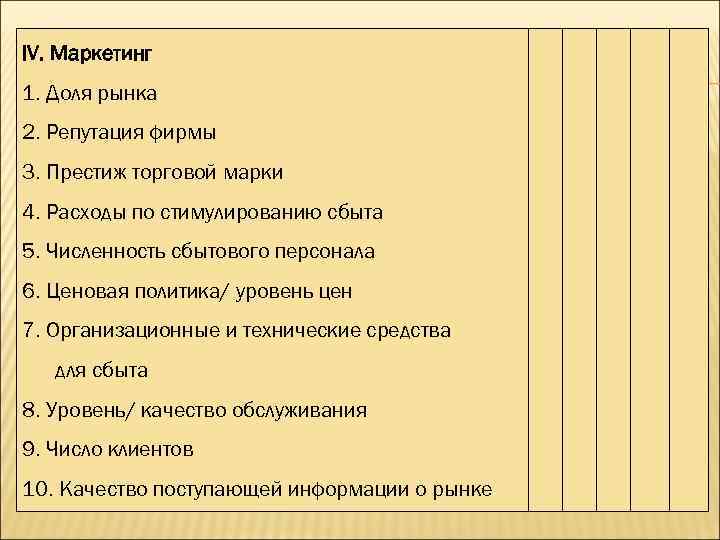 IV. Маркетинг 1. Доля рынка 2. Репутация фирмы 3. Престиж торговой марки 4. Расходы