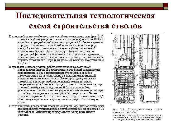 Число технологических схем используемых при строительстве ствола