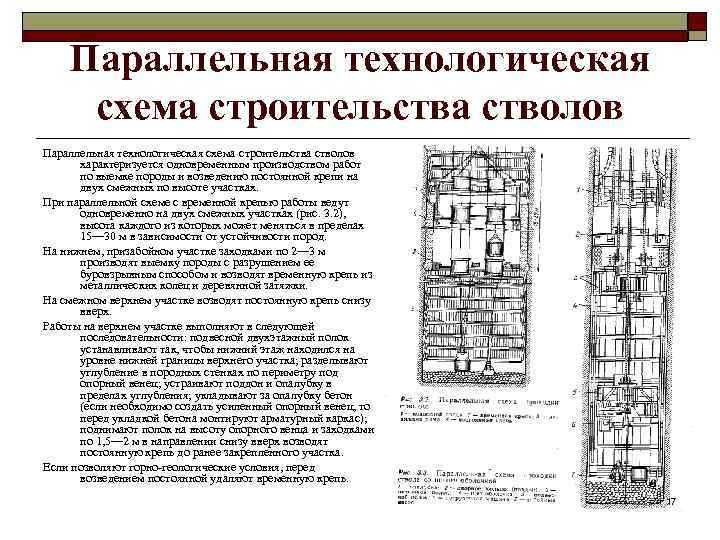 Что понимается под выражением технологическая схема строительства ствола