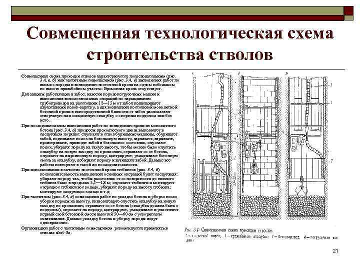 Число технологических схем используемых при строительстве ствола