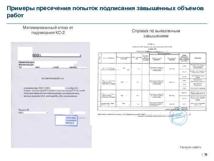 Примеры пресечения попыток подписания завышенных объемов работ Мотивированный отказ от подписания КС-2 Справка по