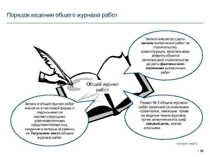 Порядок ведения общего журнала