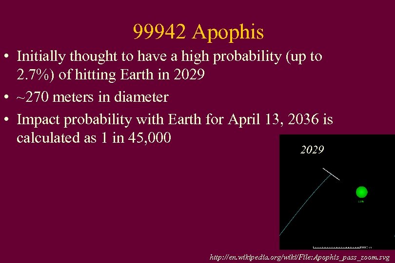 99942 Apophis • Initially thought to have a high probability (up to 2. 7%)