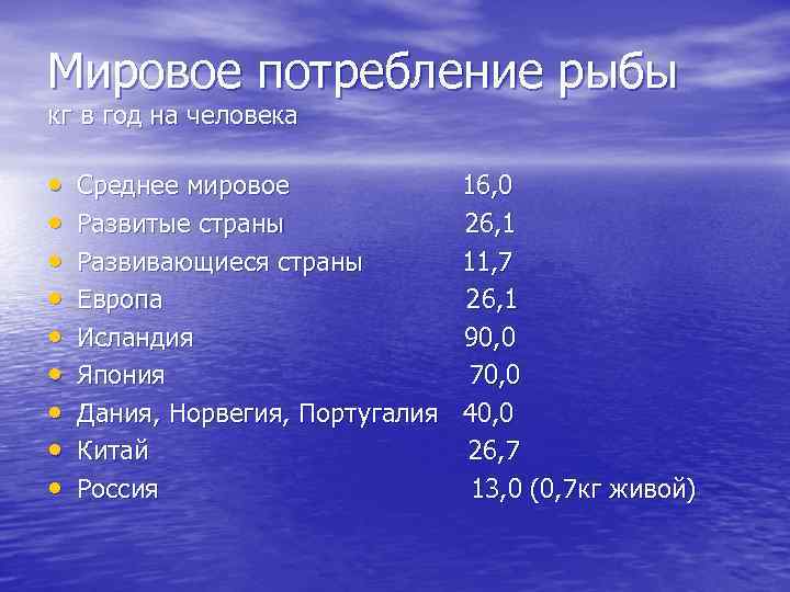 Мировое потребление рыбы кг в год на человека • • • Среднее мировое Развитые