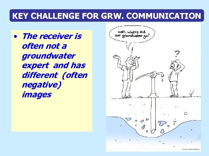 KEY CHALLENGE FOR GRW. COMMUNICATION • The receiver is often not a groundwater expert