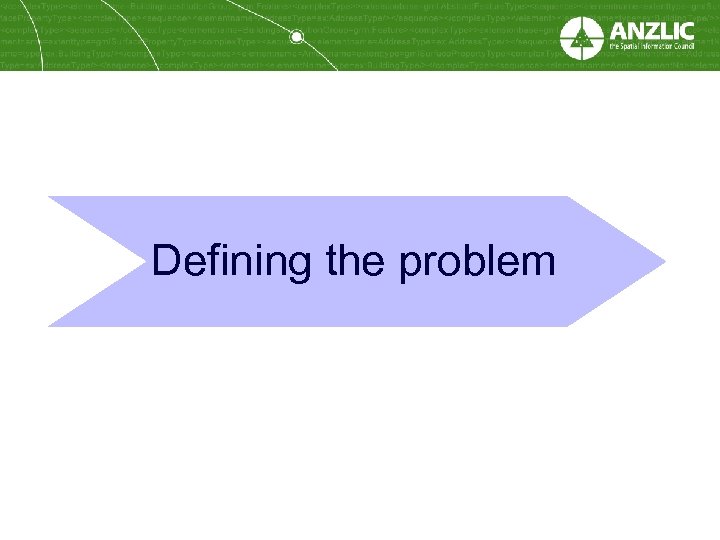 Defining the problem 