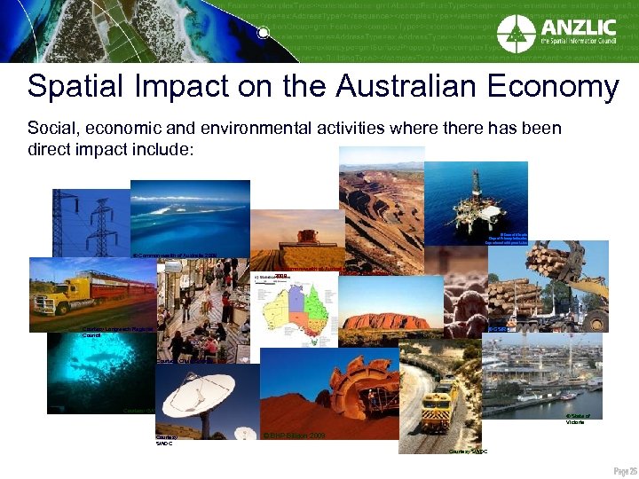 Spatial Impact on the Australian Economy Social, economic and environmental activities where there has