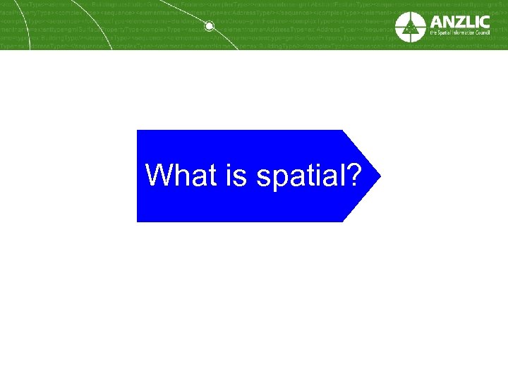 What is spatial? 