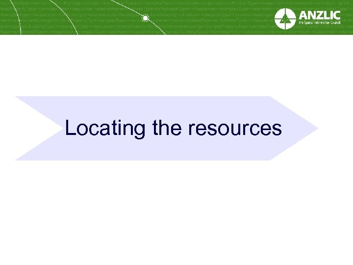 Locating the resources 