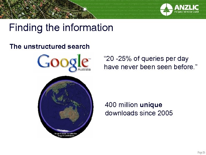 Finding the information The unstructured search “ 20 -25% of queries per day have