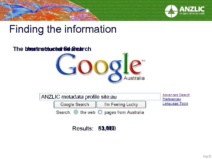 Finding the information The Unstructured Search more structured Search ANZLIC metadata profile site: au