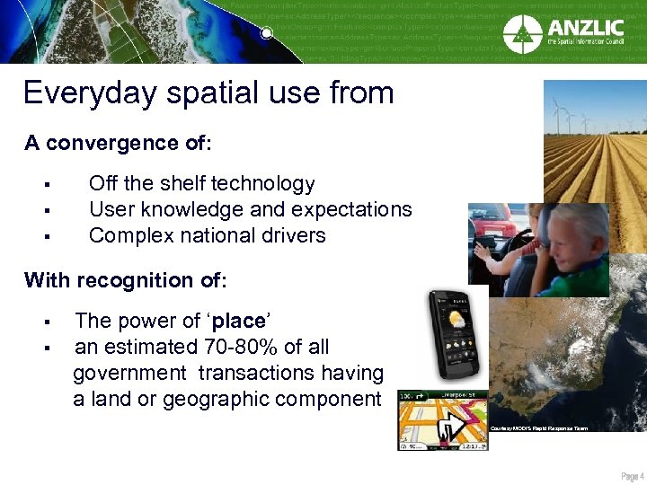 Everyday spatial use from A convergence of: § § § Off the shelf technology