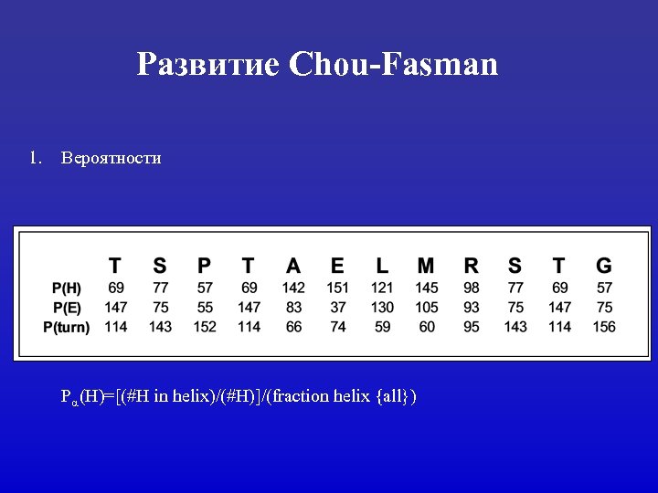 Развитие Chou-Fasman 1. Вероятности P (H)=[(#H in helix)/(#H)]/(fraction helix {all}) 