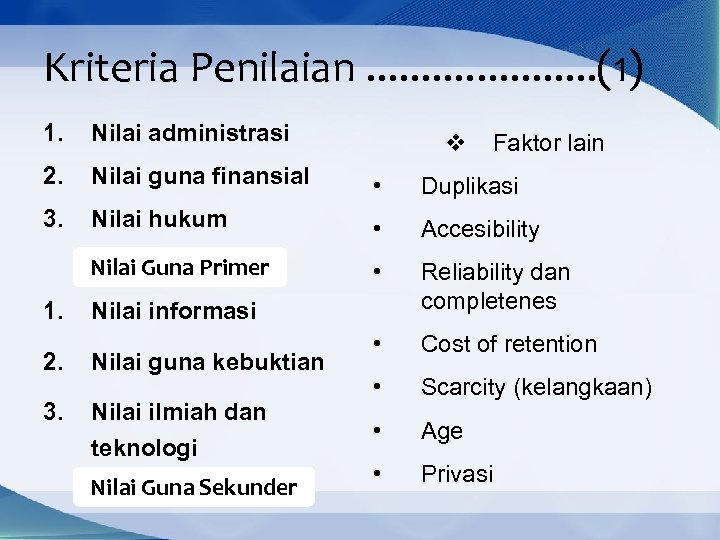 Kriteria Penilaian. . . . . (1) 1. Nilai administrasi 2. Nilai guna finansial