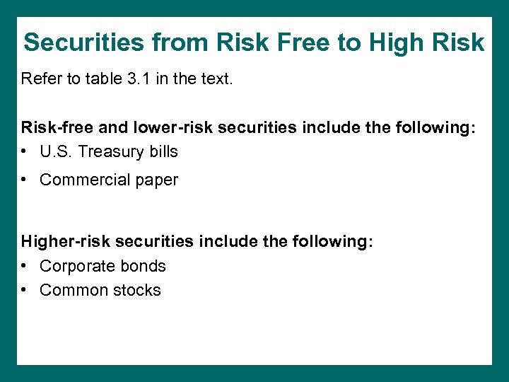 Securities from Risk Free to High Risk Refer to table 3. 1 in the