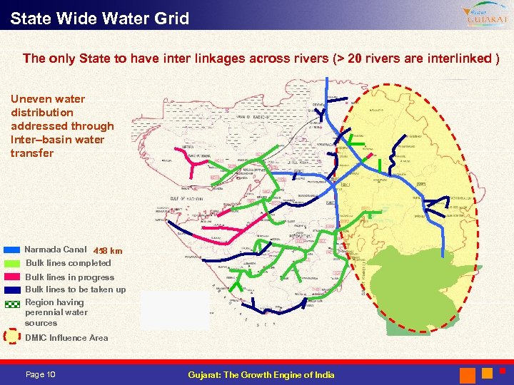 State Wide Water Grid The only State to have inter linkages across rivers (>