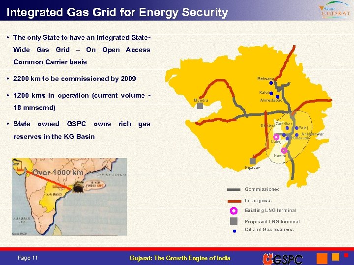 Integrated Gas Grid for Energy Security • The only State to have an Integrated