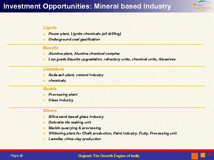 Investment Opportunities: Mineral based Industry Lignite ► Power plant, Lignite chemicals (oil drilling) ►