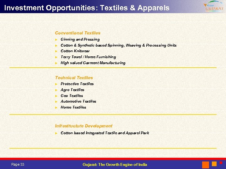 Investment Opportunities: Textiles & Apparels Conventional Textiles ► Ginning and Pressing ► Cotton &