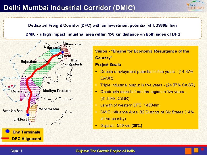Delhi Mumbai Industrial Corridor (DMIC) Dedicated Freight Corridor (DFC) with an investment potential of