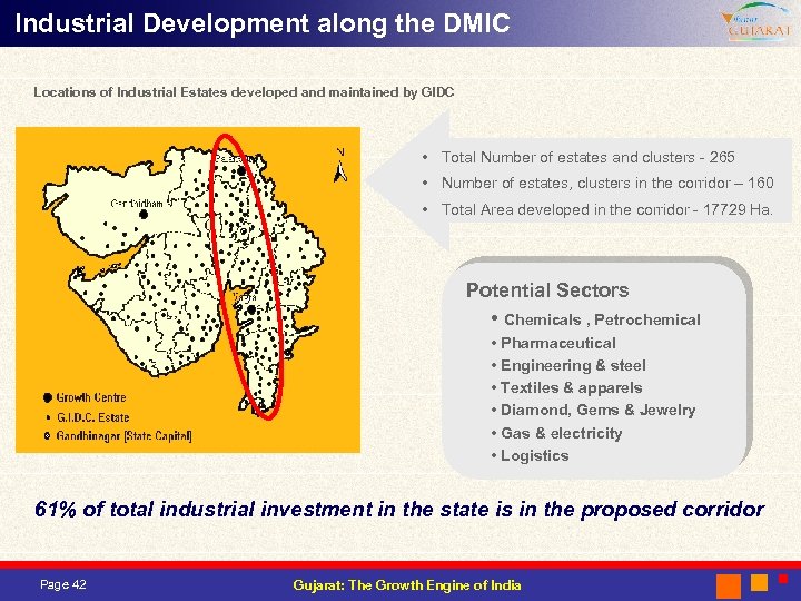 Industrial Development along the DMIC Locations of Industrial Estates developed and maintained by GIDC