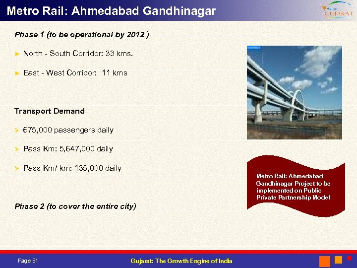 Metro Rail: Ahmedabad Gandhinagar Phase 1 (to be operational by 2012 ) ► North
