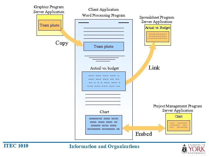 Graphics Program Server Application Client Application Word Processing Program Team photo Copy Spreadsheet Program