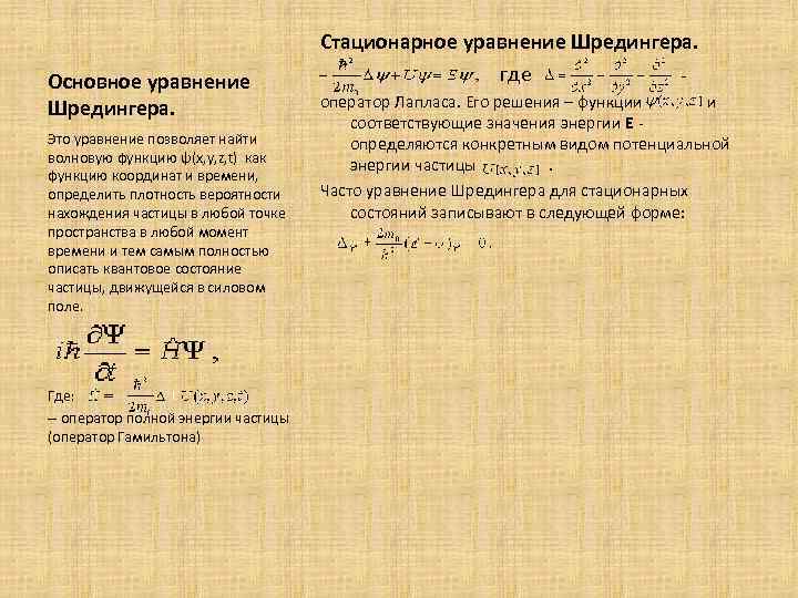 Основное уравнение Шредингера. Это уравнение позволяет найти волновую функцию ψ(x, y, z, t) как