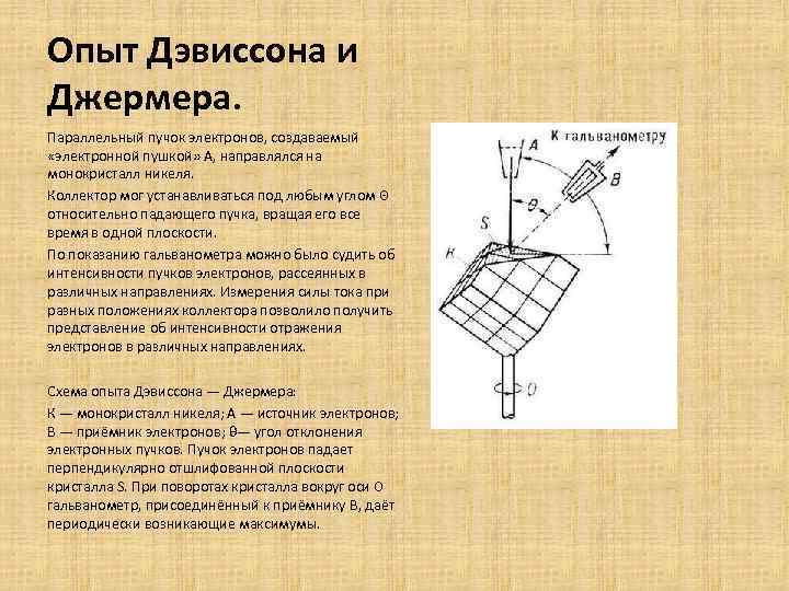 Кем был поставлен классический опыт по дифракции света нарисуйте схему опыта и результат