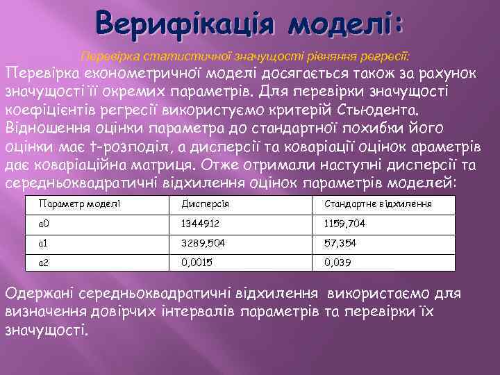 Верифікація моделі: Перевірка статистичної значущості рівняння регресії: Перевірка економетричної моделі досягається також за рахунок
