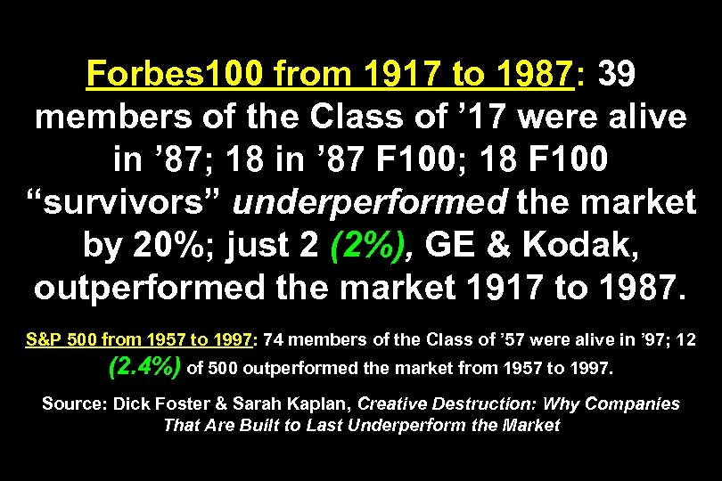 Forbes 100 from 1917 to 1987: 39 members of the Class of ’ 17