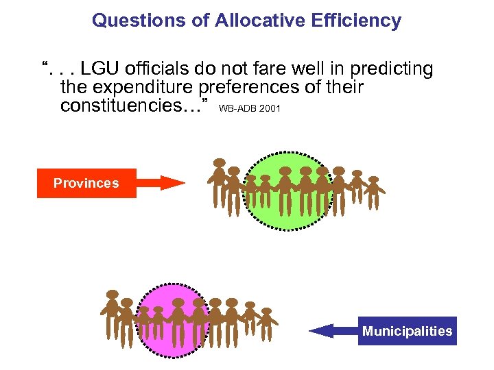 Questions of Allocative Efficiency “. . . LGU officials do not fare well in