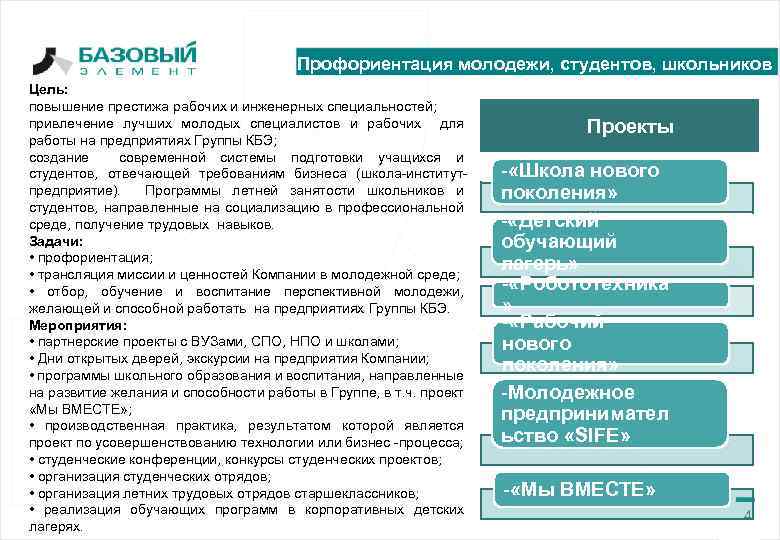 Профориентация молодежи, студентов, школьников Цель: повышение престижа рабочих и инженерных специальностей; привлечение лучших молодых