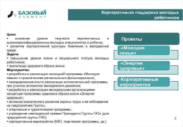 Корпоративная поддержка молодых работников Цели: • снижение уровня текучести перспективных и высококвалифицированных молодых специалистов