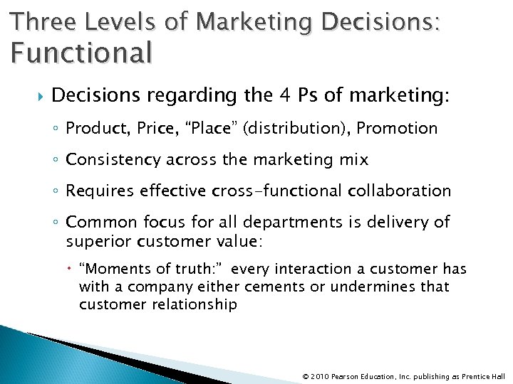 Three Levels of Marketing Decisions: Functional Decisions regarding the 4 Ps of marketing: ◦