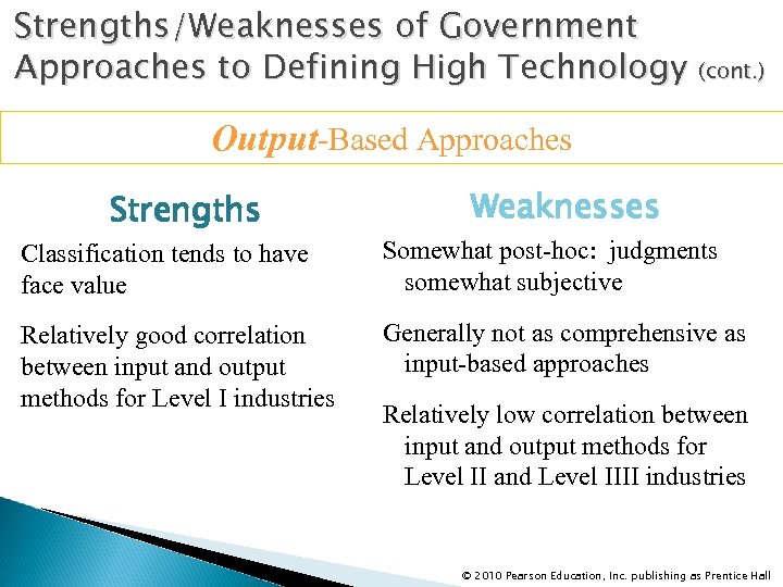 Strengths/Weaknesses of Government Approaches to Defining High Technology (cont. ) Output-Based Approaches Strengths Weaknesses