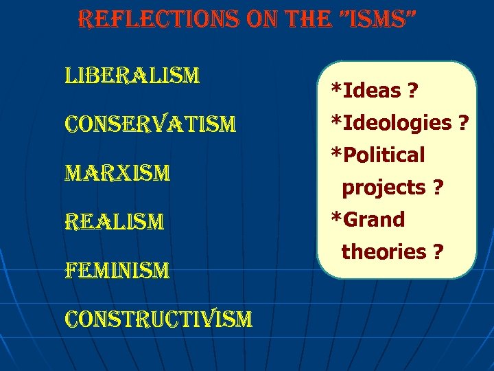 reflections on the ”isms” liberalism conservatism marxism realism feminism constructivism *Ideas ? *Ideologies ?