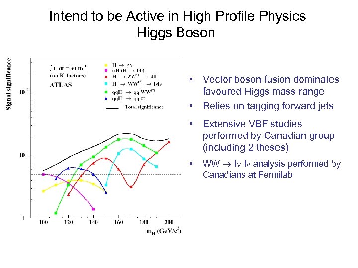 Intend to be Active in High Profile Physics Higgs Boson • Vector boson fusion